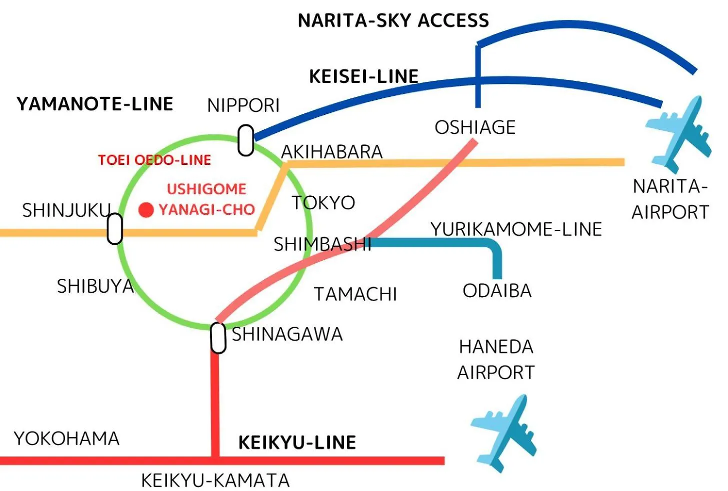 東京都Shinjuku Kagurazaka Front New公寓 0*, 東京都 日本